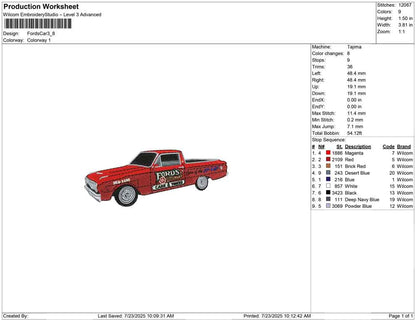 Fords Car