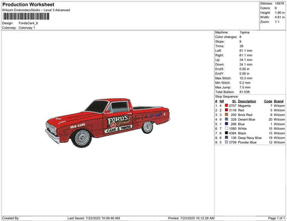 Fords Car