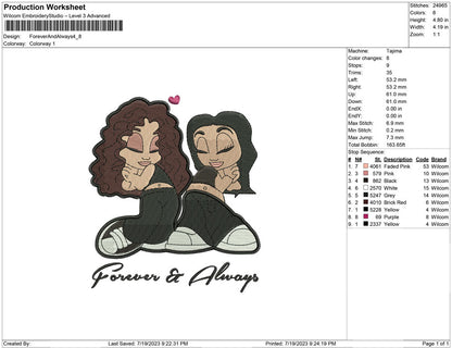Forever and always