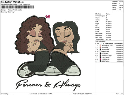 Forever and always