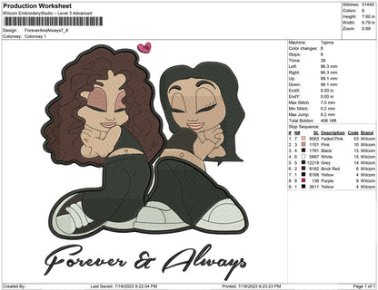 Forever and always