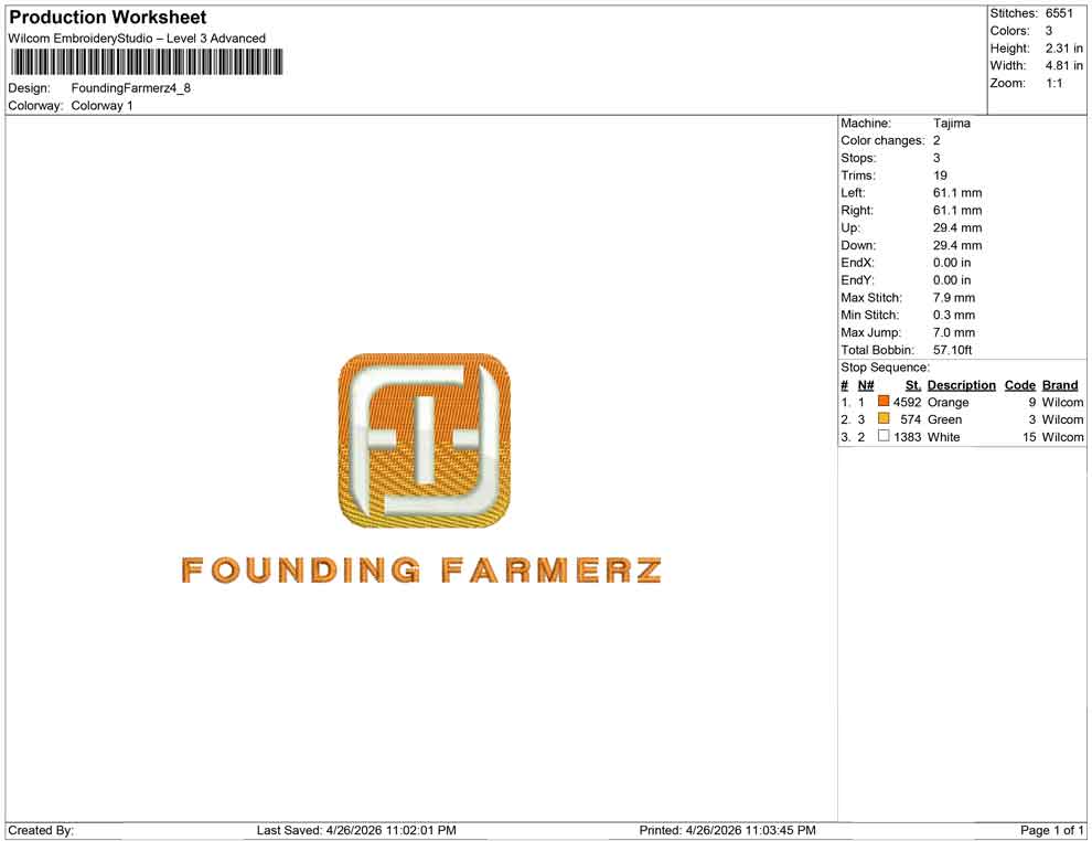 Founding Farmerz