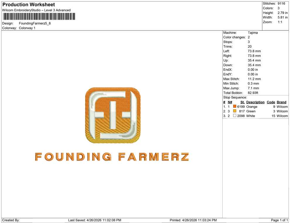 Founding Farmerz