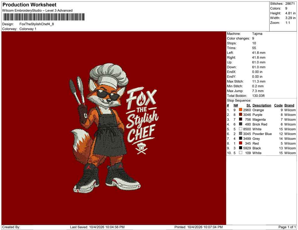 Fox The Stylish Chef