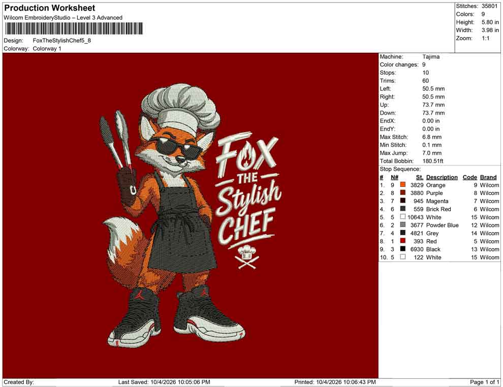 Fox The Stylish Chef