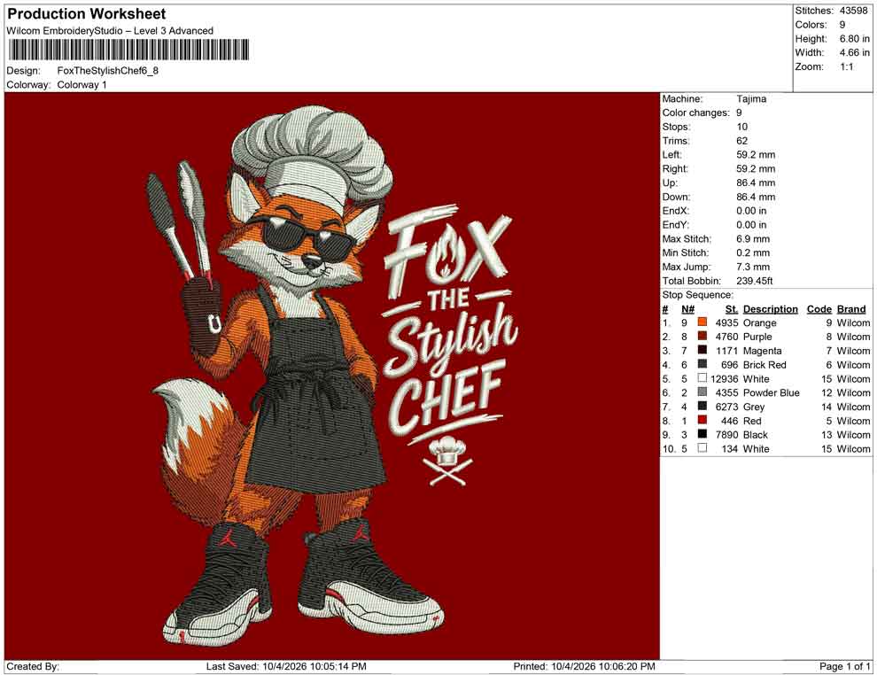 Fox The Stylish Chef