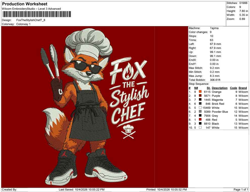 Fox The Stylish Chef