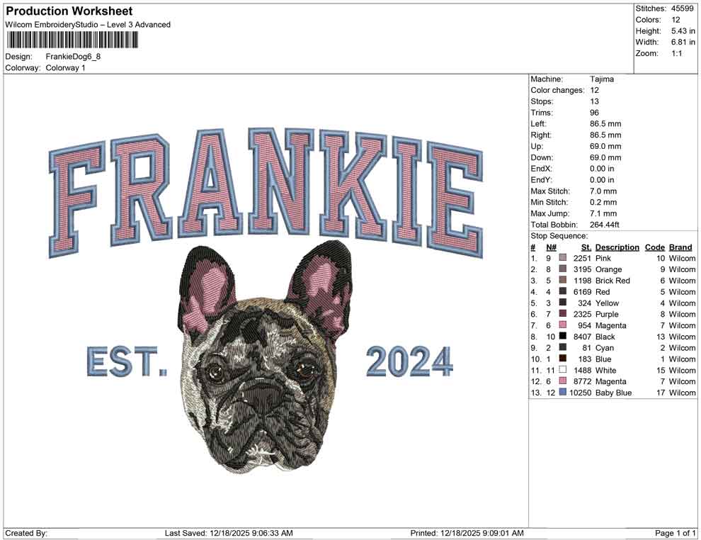 Frankie Dog