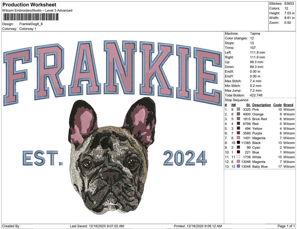 Frankie Dog