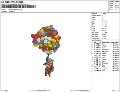 Fredricksen Balloon