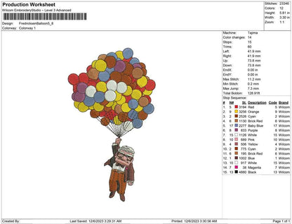 Fredricksen Balloon