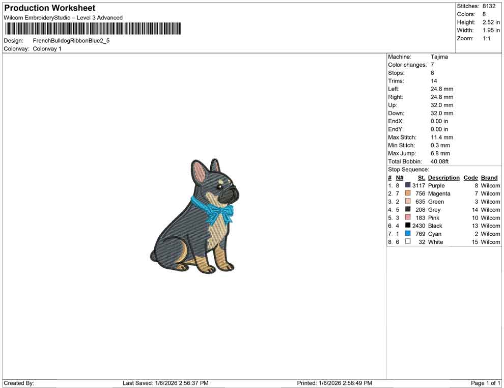 FrenchBull dog Ribbon Blue