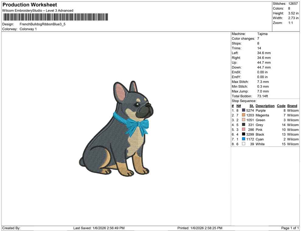 FrenchBull dog Ribbon Blue