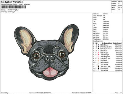Frenchie Dog