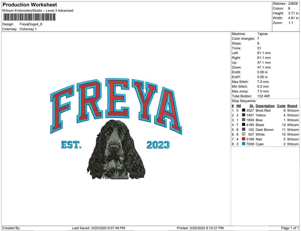 Freya Dogs