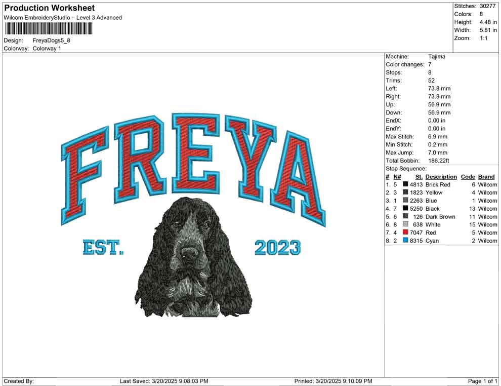 Freya Dogs