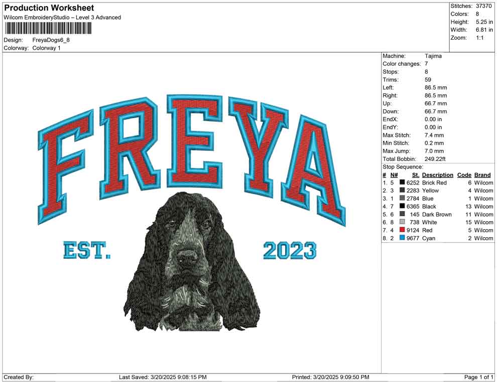 Freya Dogs