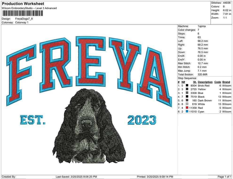 Freya Dogs