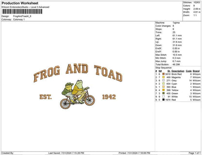 Frog And Toad