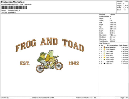 Frog And Toad