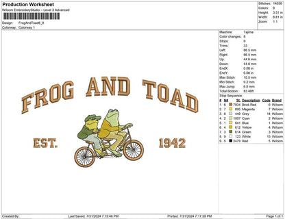 Frog And Toad