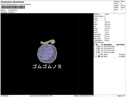 Fruit Anime