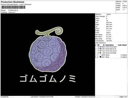 Fruit Anime