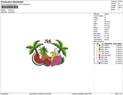 Fruits