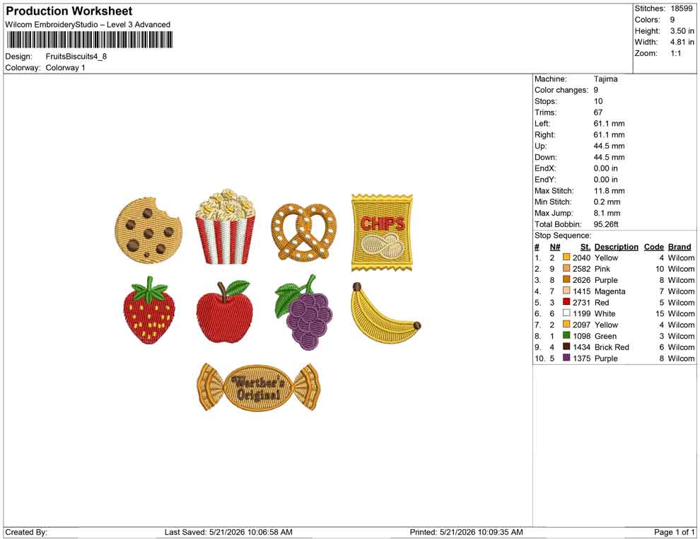 Fruits Biscuits