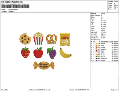 Fruits Biscuits