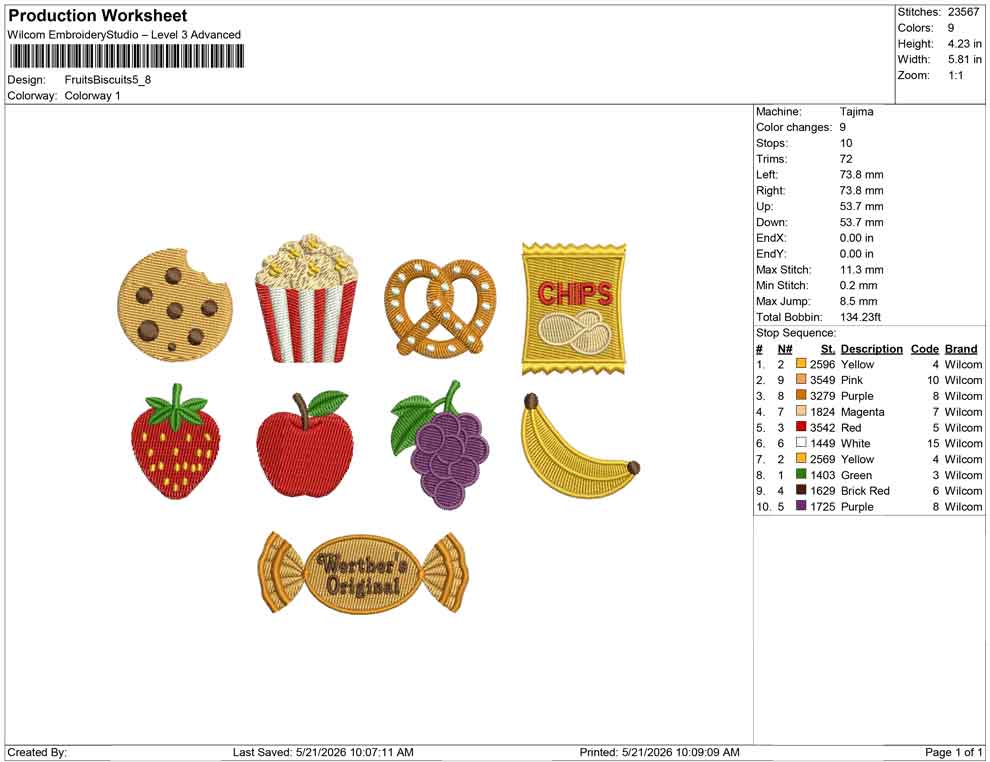 Fruits Biscuits