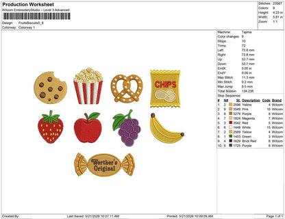 Fruits Biscuits