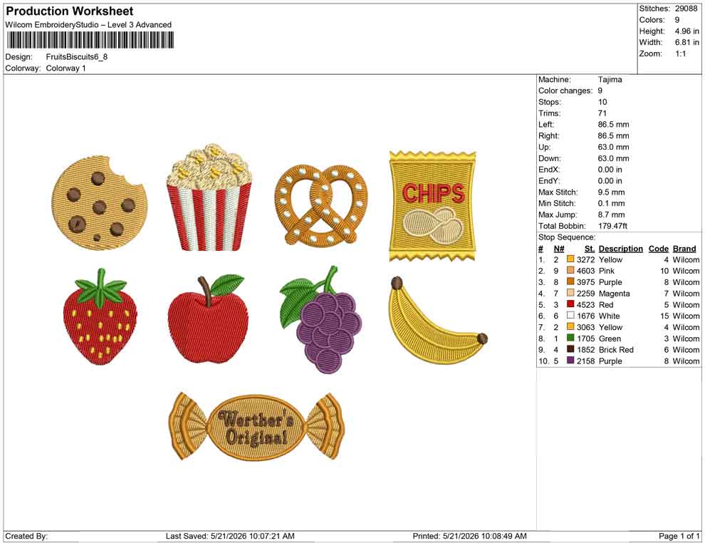Fruits Biscuits