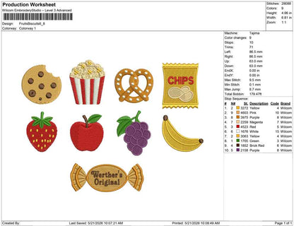 Fruits Biscuits