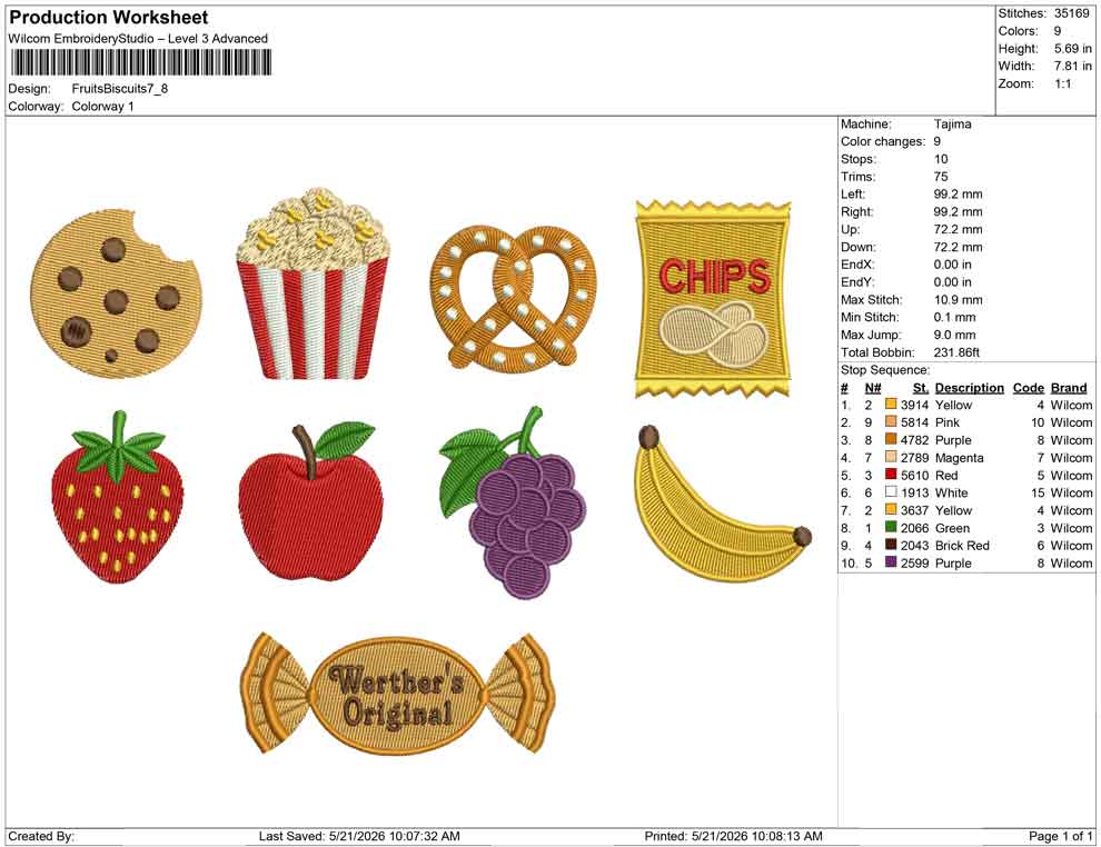 Fruits Biscuits