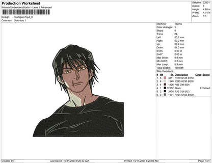 Fusiguro Toji
