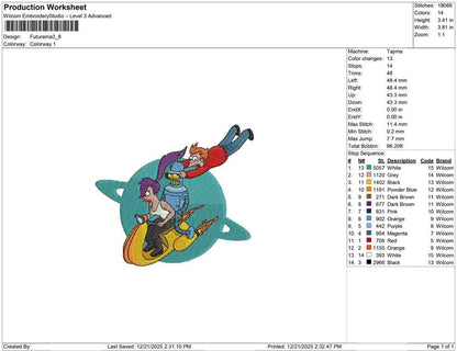Futurama
