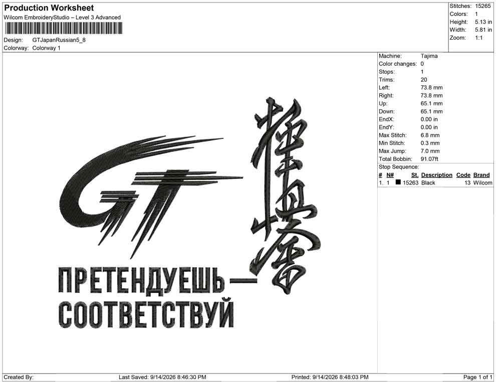 GT Japan Russian
