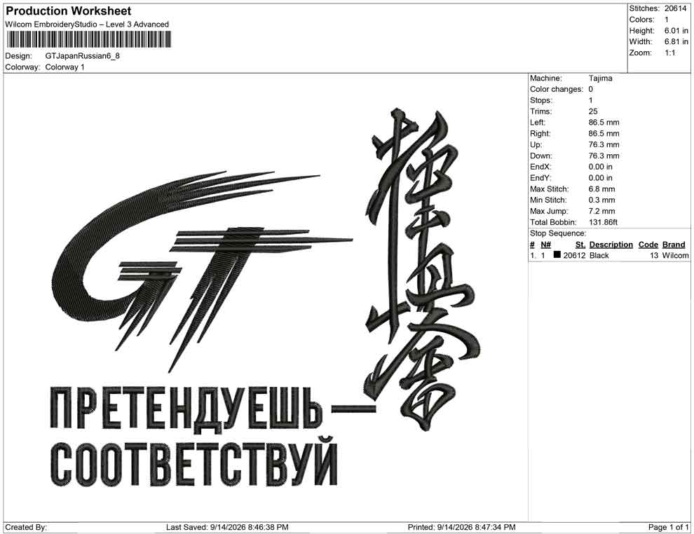 GT Japan Russian