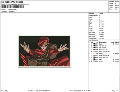 Gaara Panel