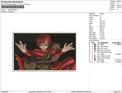 Gaara Panel