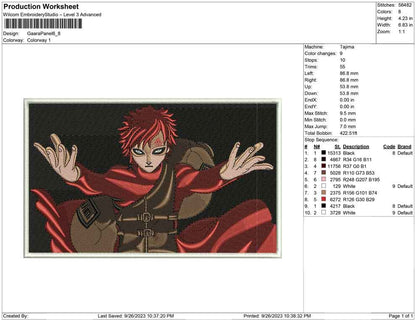 Gaara Panel