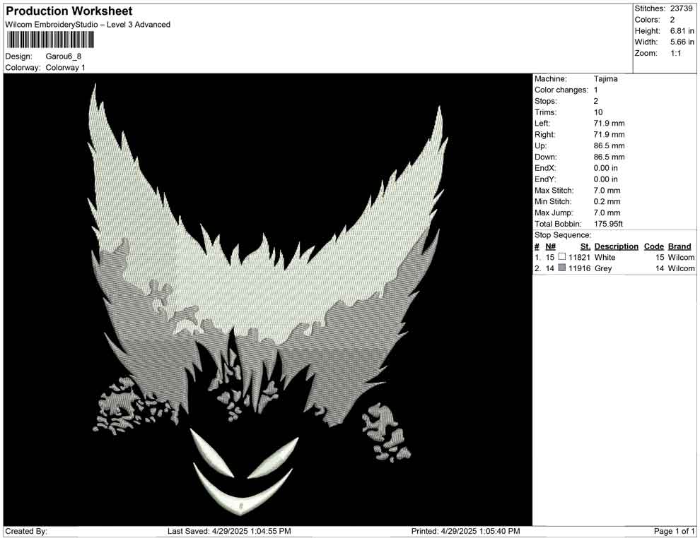 Garou