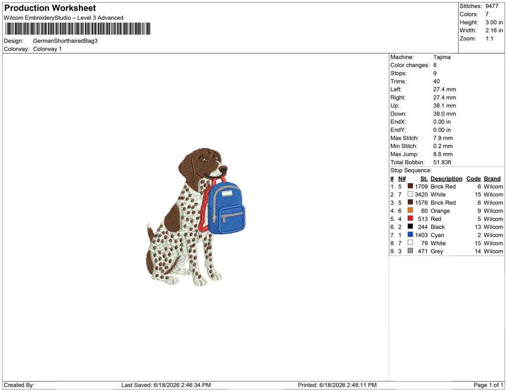 German Shorthaired Bag