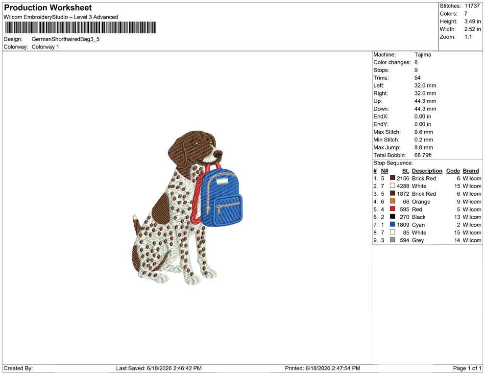 German Shorthaired Bag