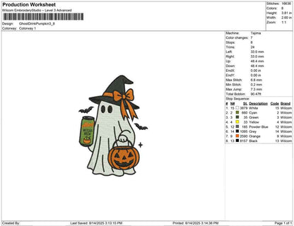 Ghost Drink Pumpkin