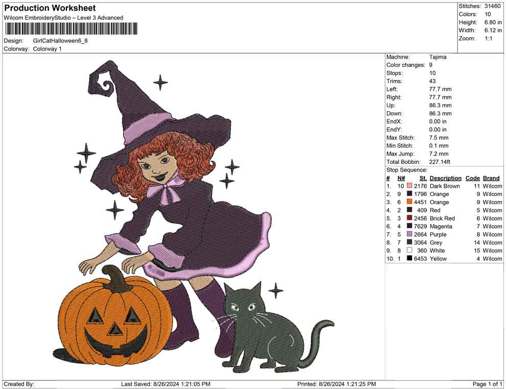 Girl Cat Halloween