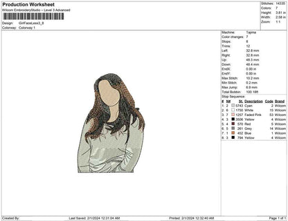 Girl Faceless