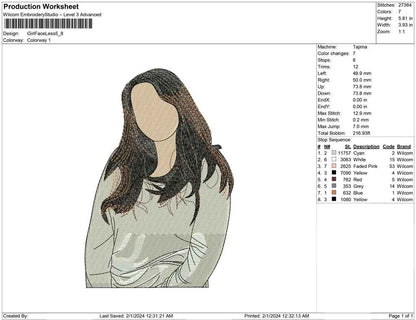 Girl Faceless