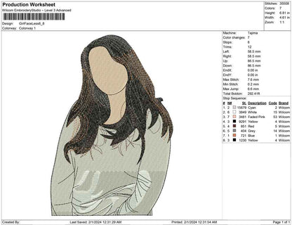 Girl Faceless